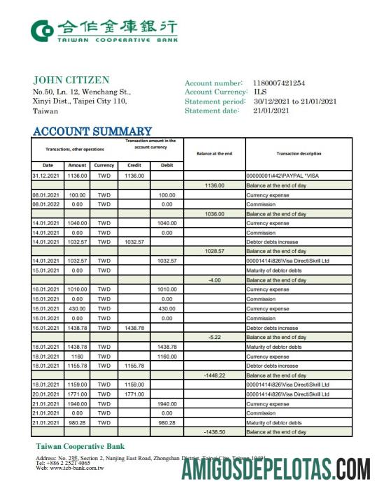 Taiwan Cooperative bank Excel PDF pratinjau