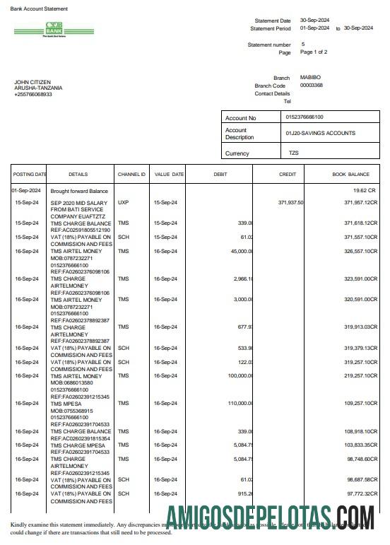 Tanzania CRDB bank laporan 3 ΓÇô 6 months Word and PDF Contoh makering