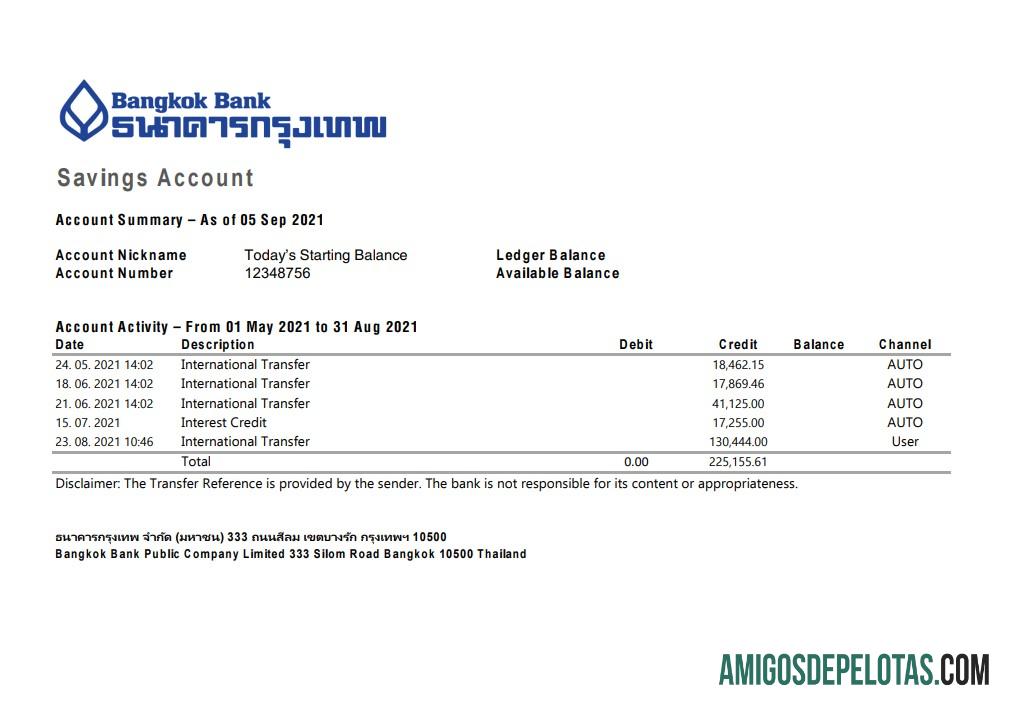 Premium Thailand Bangkok bank laporan easy to fill templat in Excel and PDF format