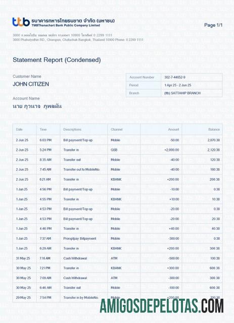 Berkualitas Thailand┬áTMBThanachart bank┬álaporan Laporan┬áWord and PDF templat