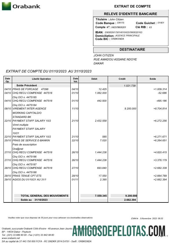 Berkualitas Togo Orabank laporan Word and PDF templat