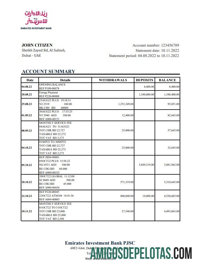 UEA Emirates Investasi bank laporan XLS templat