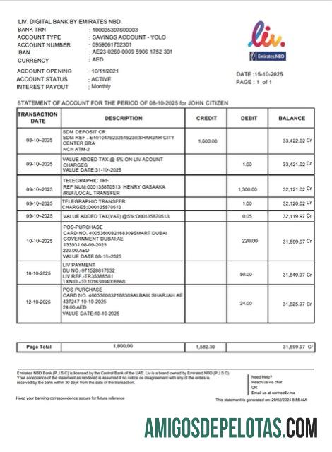 Berkualitas UEA Liv. Digital bank laporan of rekening Word and PDF templat