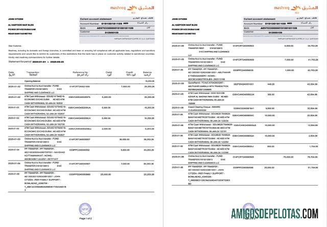 Berkualitas UEA Mashreq rekening laporan Word and PDF templat, 2 pages