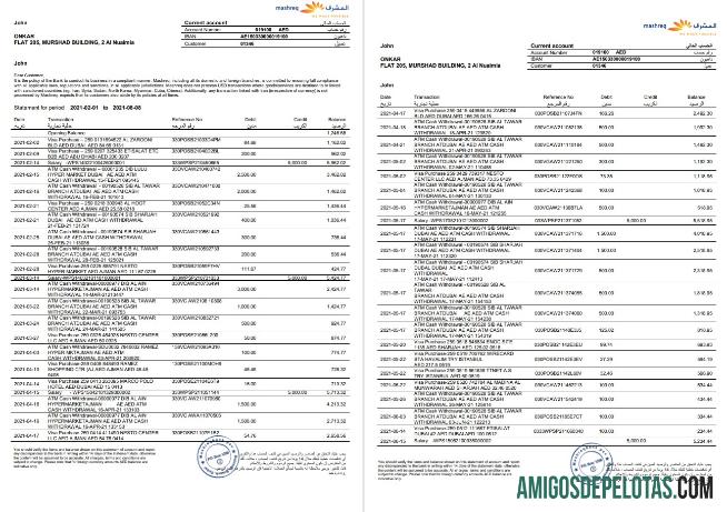 UEA Mashreq bank st 3 pages Word sampel