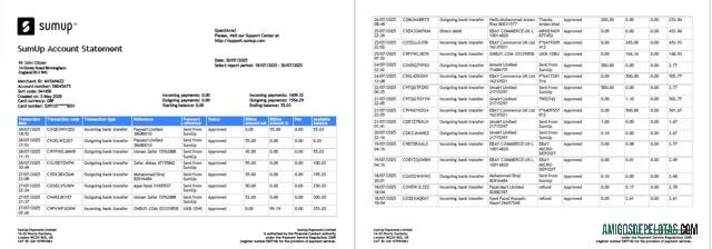 Dapat Diedit Inggris┬áSumUp┬árekening laporan Word and PDF templat, 2 pages