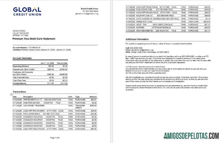 Premium AS Alaska Global Kredit serikat bank laporan, Word and PDF templat, 2 pages