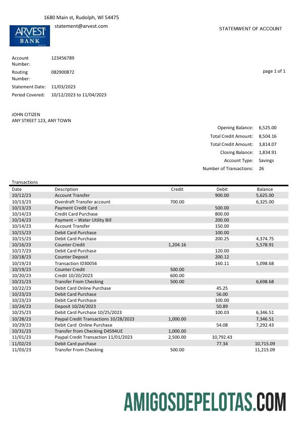 Premium AS Arvest bank laporan Word and PDF templat
