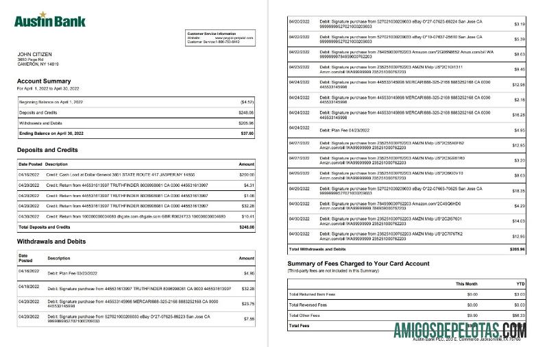 AS Austin bank laporan 2 pages sampel