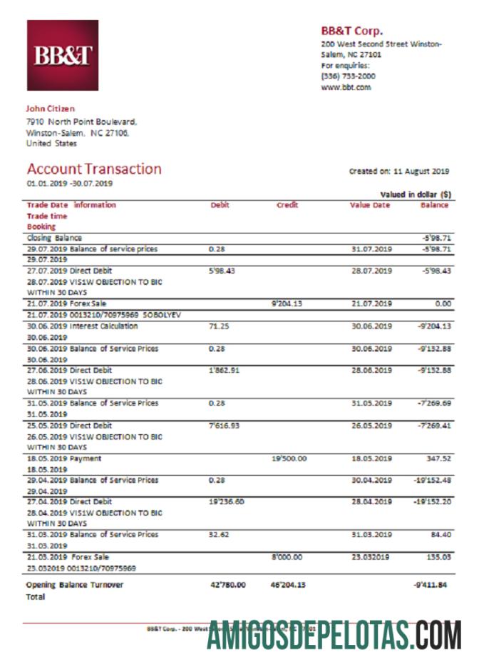 Profesional AS BB&T Corp. bank laporan easy to fill templat in .XLS and .PDF Berkas format