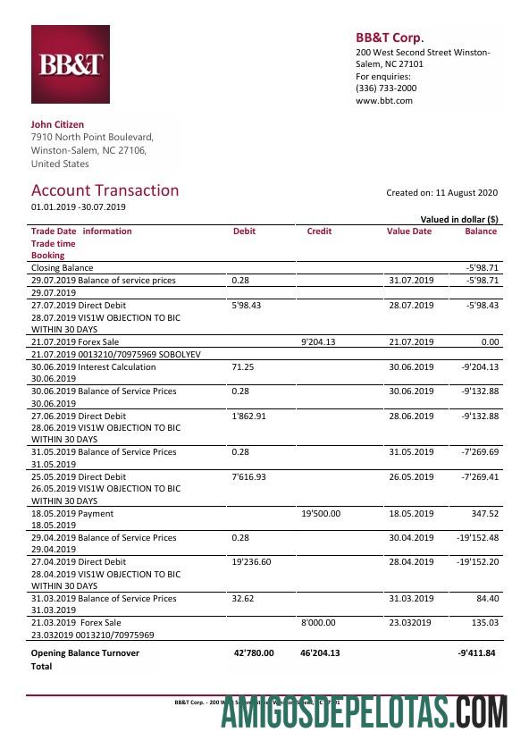 Berkualitas AS BB&T Corp. bank laporan templat in Word and PDF format