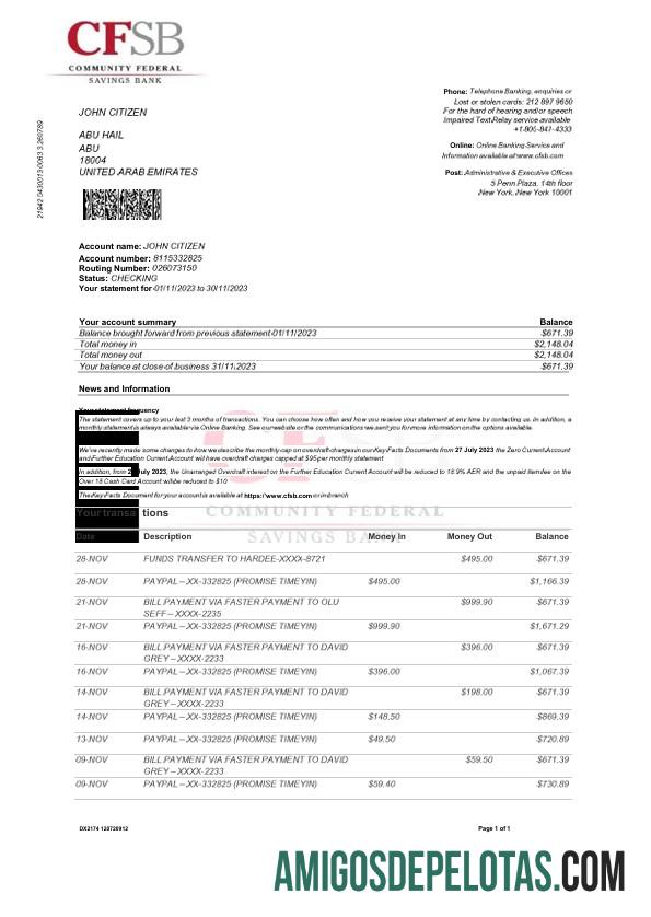 Dapat Diedit AS CFSB bank laporan Word and PDF templat