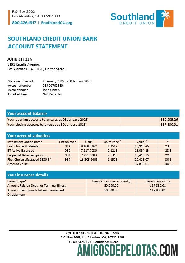 Premium AS California Southland Kredit serikat bank laporan, Word and PDF templat
