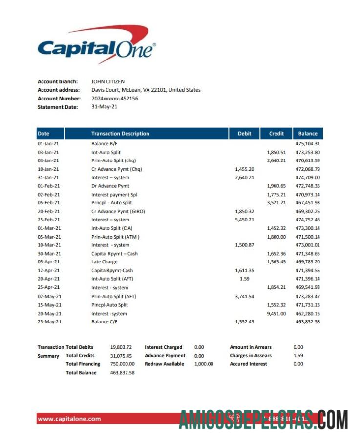 Premium AS Capital One bank laporan easy to fill templat in Excel and PDF format