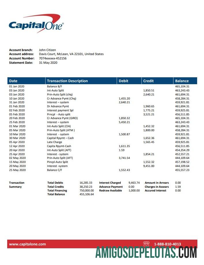 Premium AS Capital One bank laporan templat, Word and PDF format (.doc and .PDF)