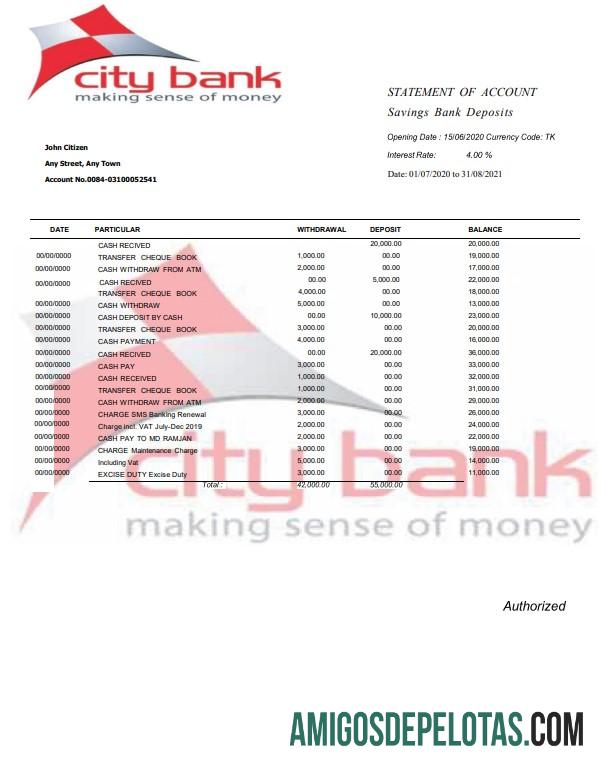 Profesional AS City bank laporan Word and PDF templat