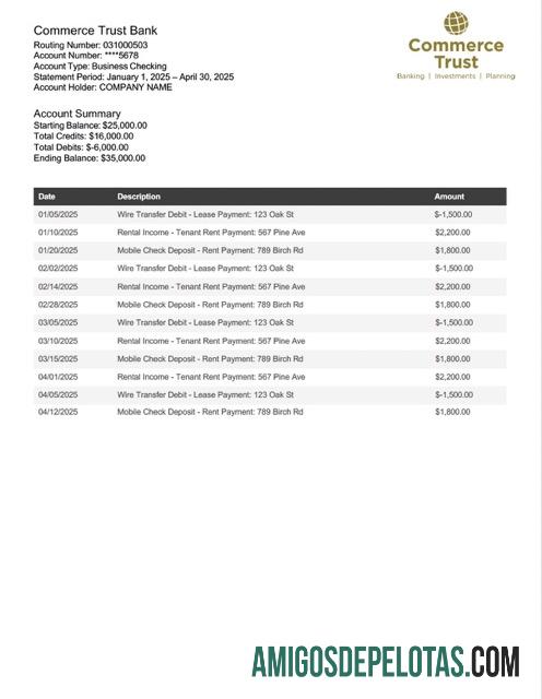 Berkualitas AS Commerce Trust bank bisnis checking┬áWord and PDF templat