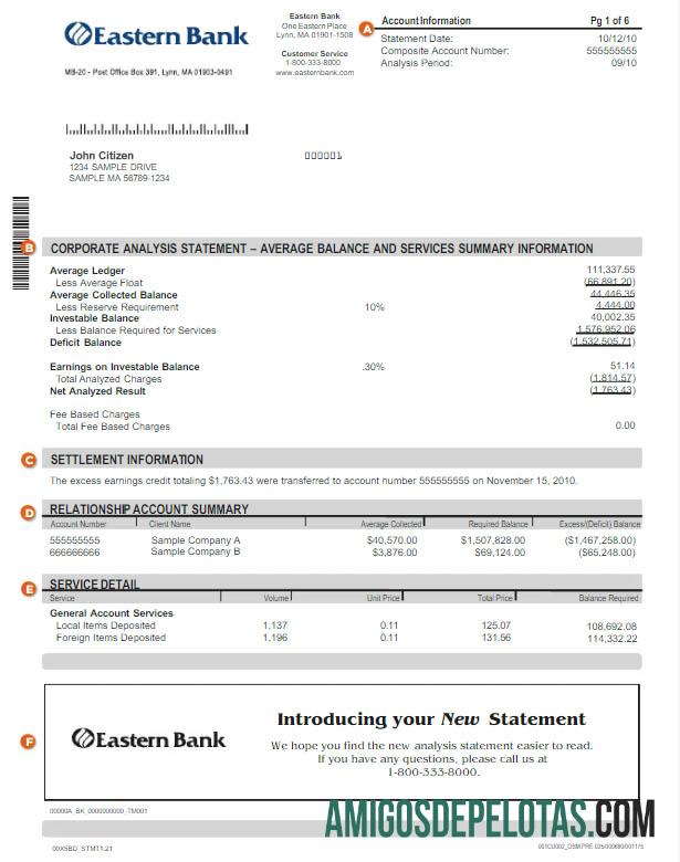 Premium AS EASTERN bank laporan Word and PDF templat