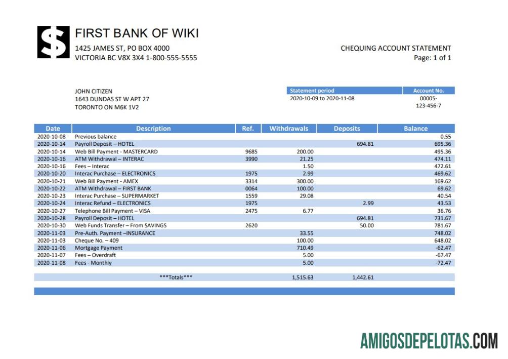 AS First bank of Wiki bank st sampel