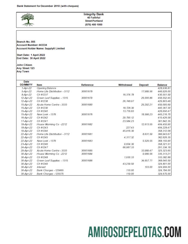 Premium AS Integrity bank laporan Word and PDF templat.1