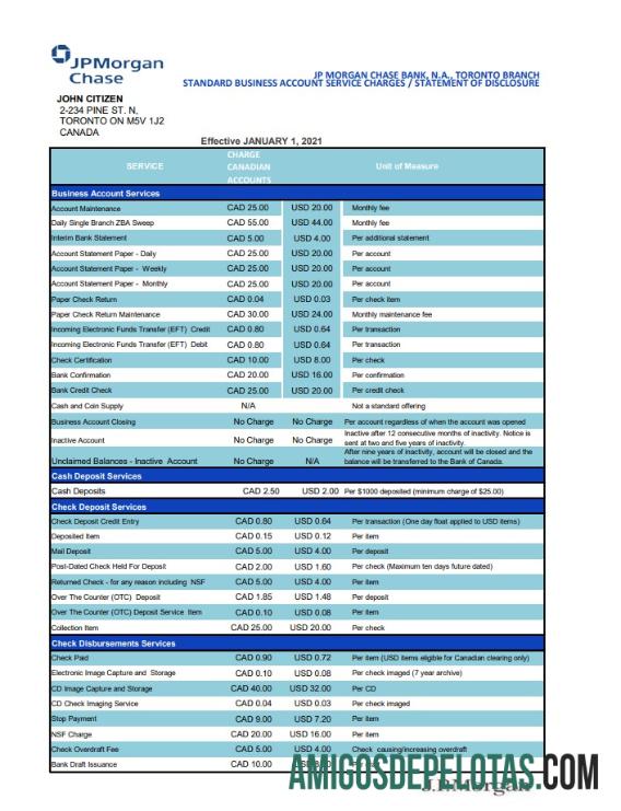 Dapat Diedit AS JP Morgan Chase bank laporan templat in .XLS and .PDF Berkas format