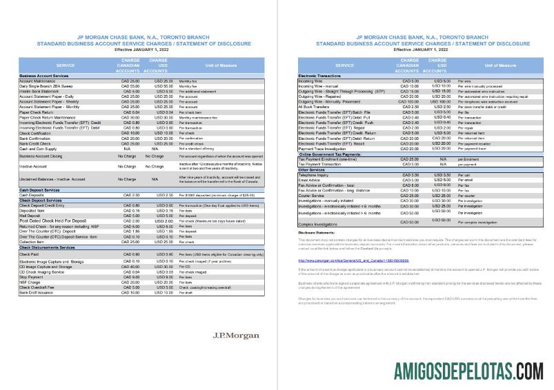 AS JP Morgan bank laporan 2 pages versi 2 templat