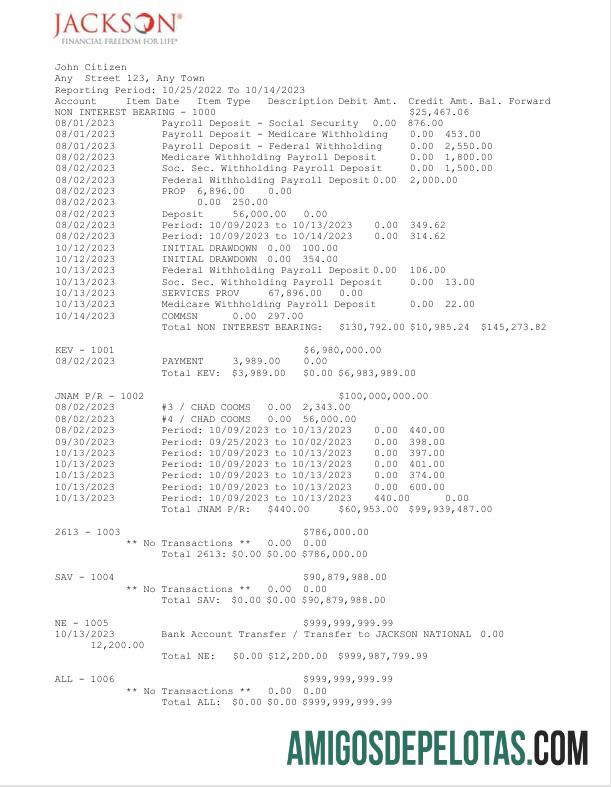 Realistis AS Jackson nasional bank laporan Word and PDF templat, 2 pages