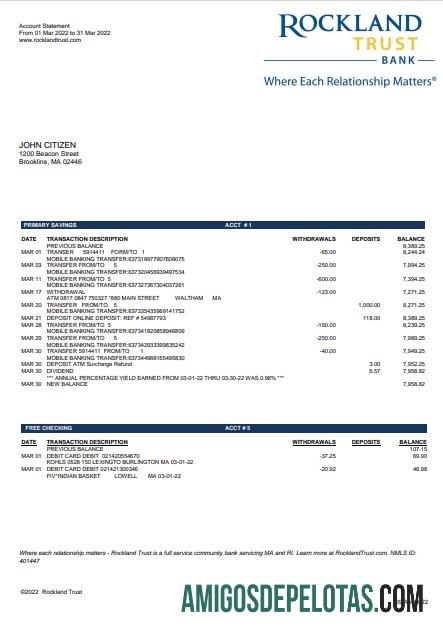Realistis AS Massachusetts Rockland Trust bank laporan Word and PDF templat