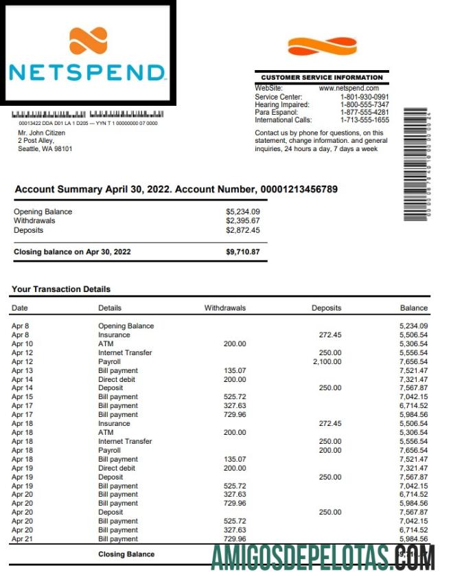 AS Netspend bank laporan makering