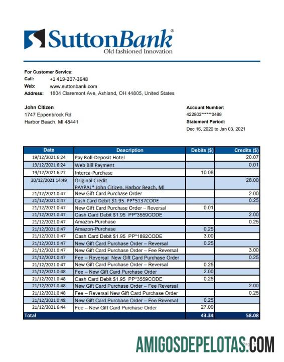 Premium AS Ohio Sutton bank laporan templat in .XLS and .PDF Berkas format