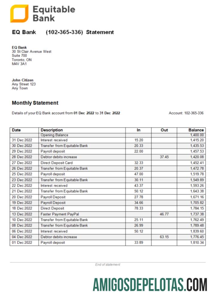 Profesional AS Ontario Equitable bank laporan Word and PDF templat