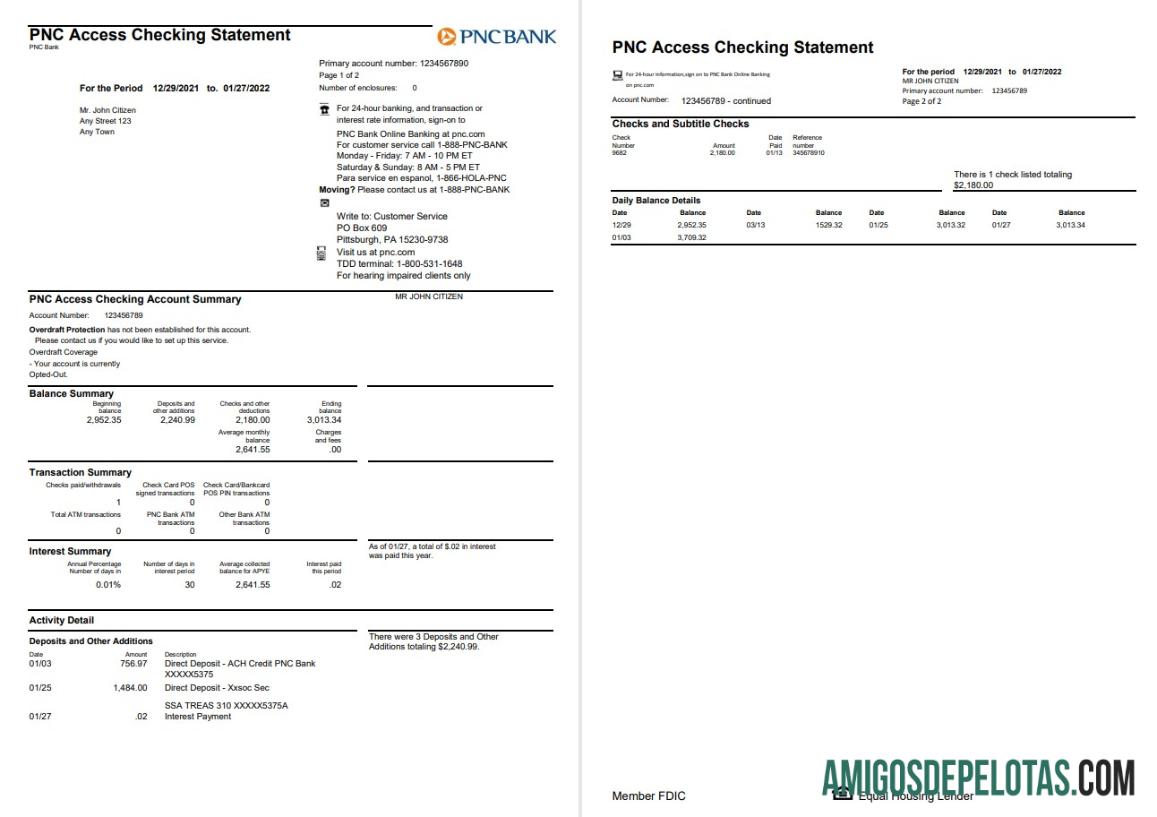 Realistis AS PNC bank laporan templat in Word and PDF format, 2 pages