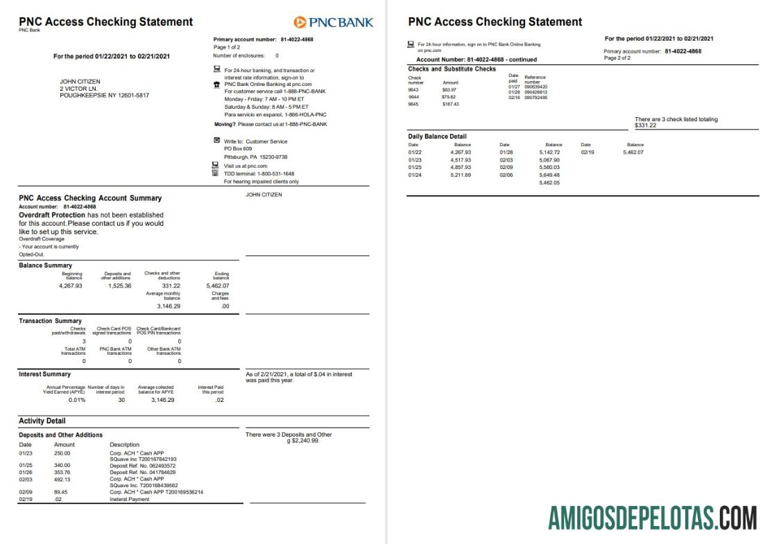 Realistis AS PNC bank laporan, Word and PDF templat, 2 pages