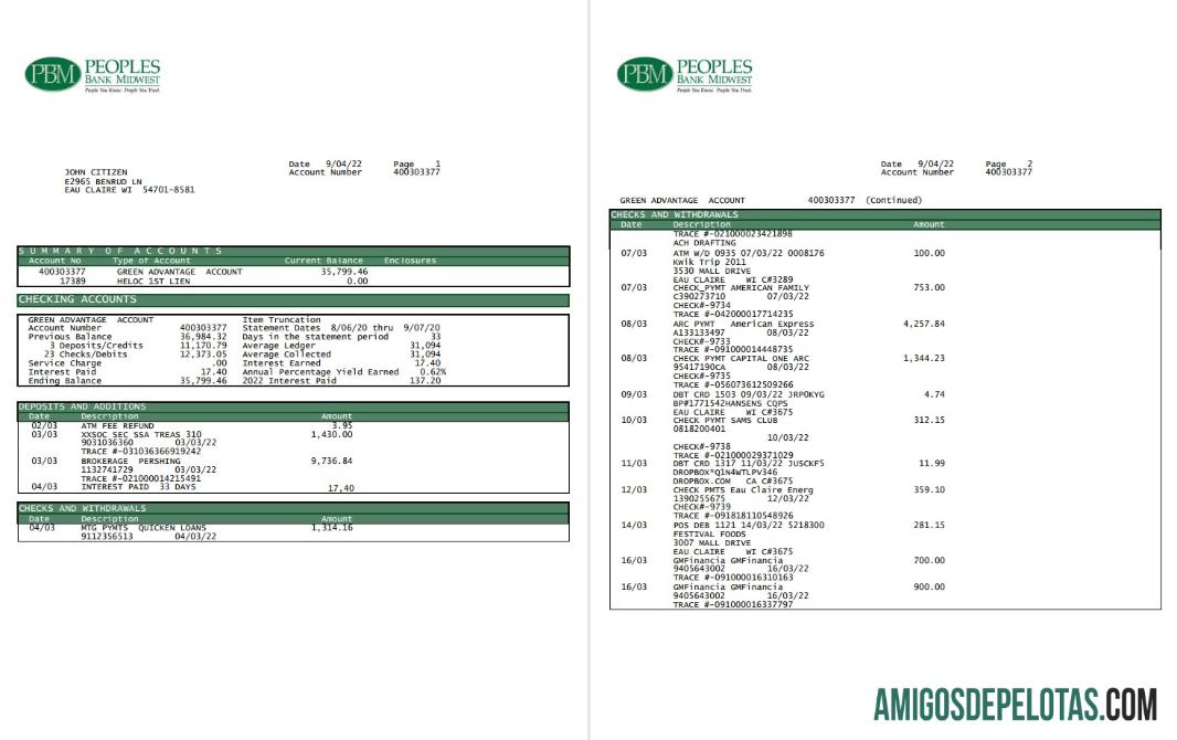 AS Peoples bank Midwest (PBM) bank laporan 5 pages sampel
