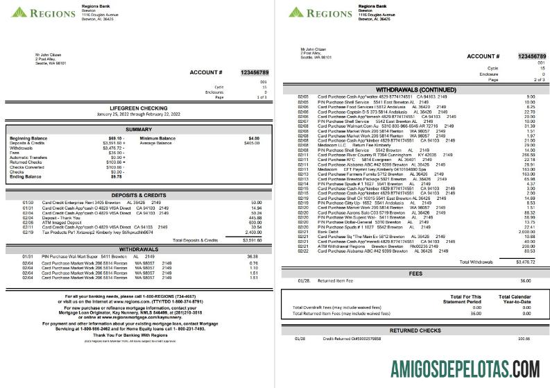 Berkualitas AS Regions bank laporan, Word and PDF templat, 4 pages