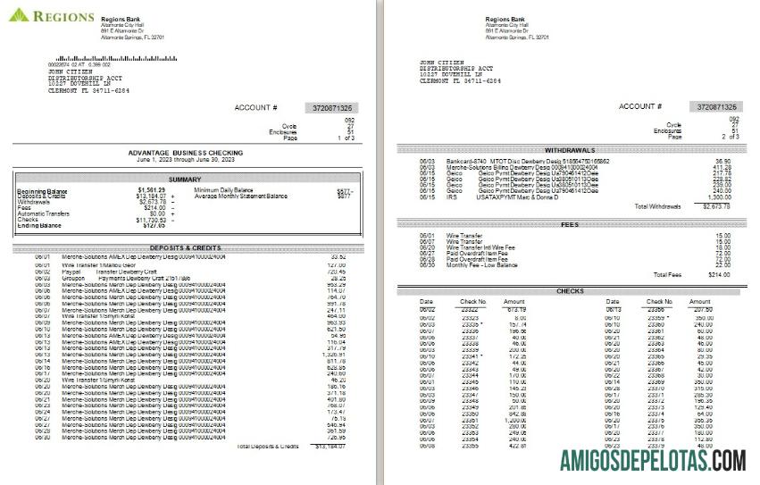 Realistis AS Regions bank laporan Word and PDF templat, 3 pages, versi 2