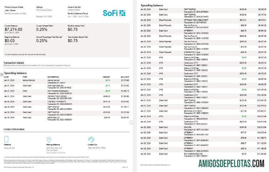 AS Sofi bank laporan, 4 pages sampel