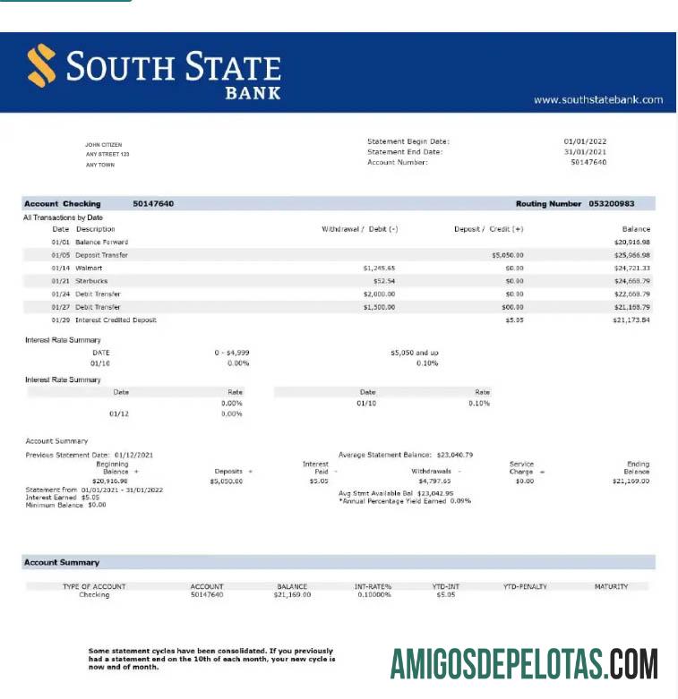 Profesional AS South State bank laporan Word and PDF templat w