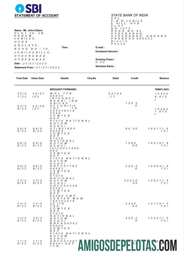 Berkualitas AS State bank of India bank laporan Word and PDF templat, 3 pages