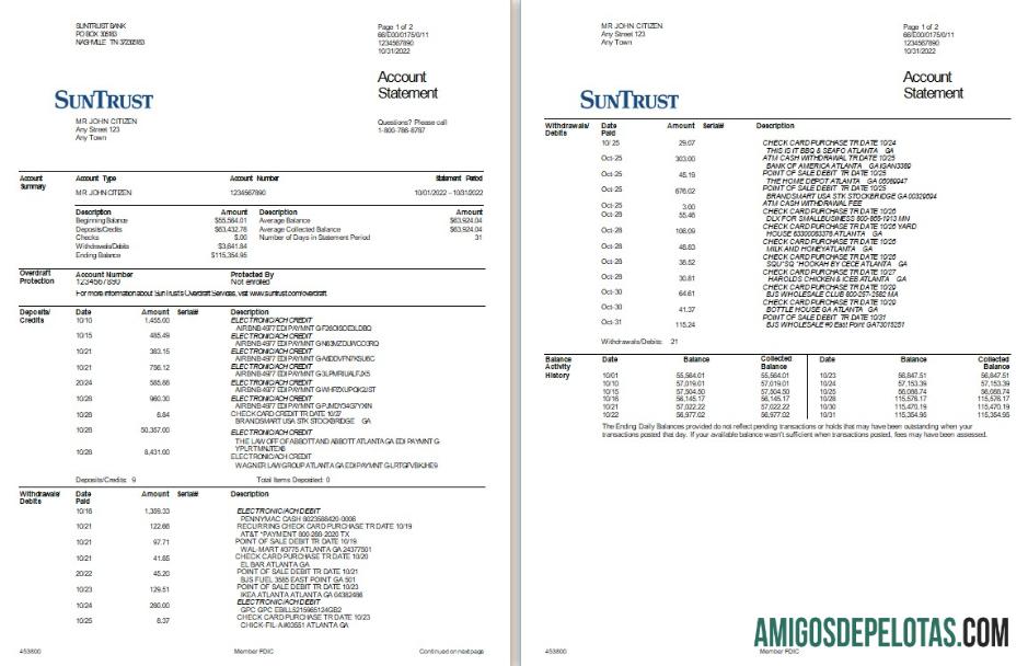 Realistis AS SunTrust bank laporan, Word and PDF templat, 2 pages