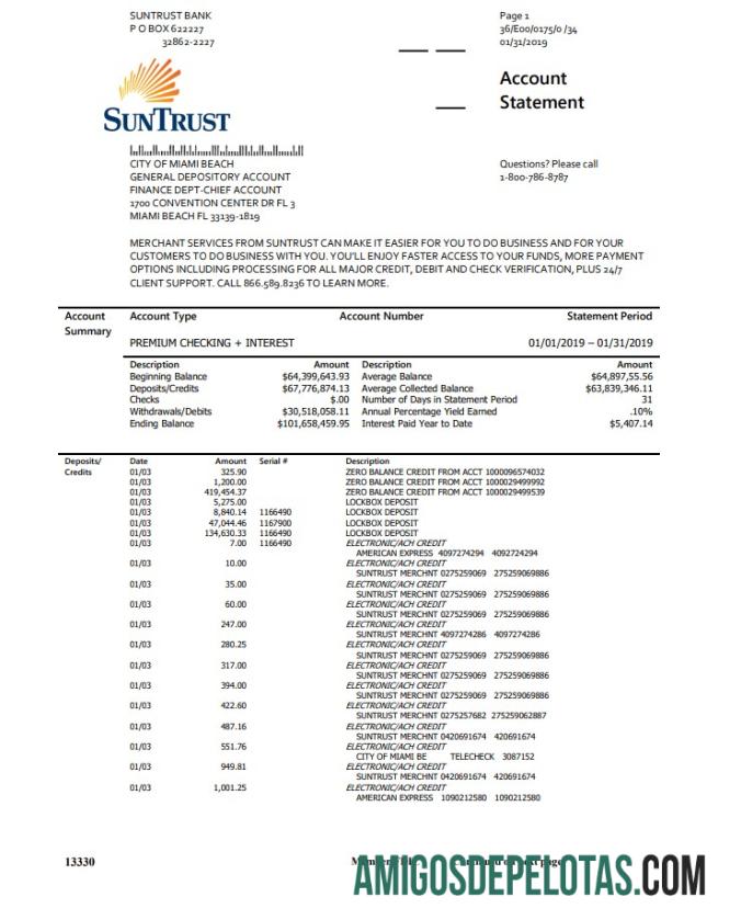 AS SunTrust bank laporan makering