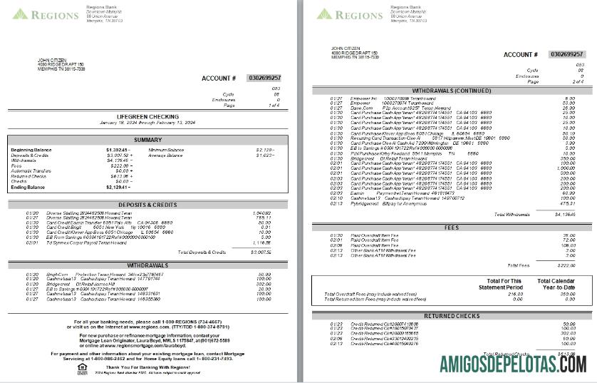 AS Tennesse Regions bank laporan, 4 pages, versi 2 scr makering