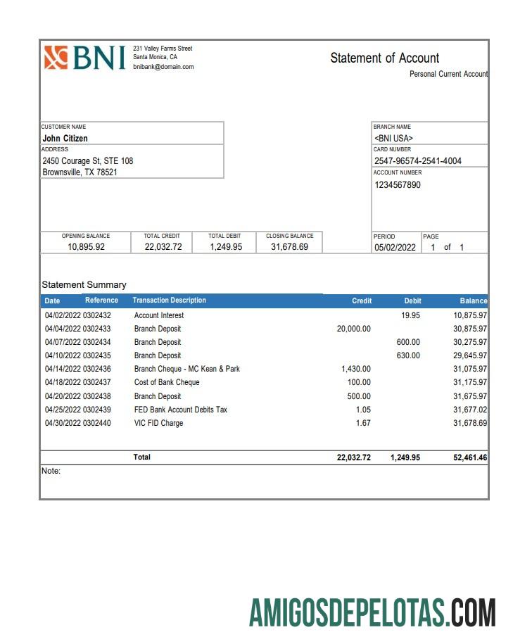 AS Texas BNI bank rekening laporan templat