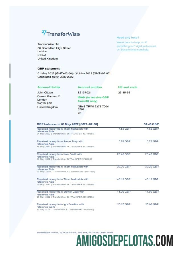 AS TransferWise Finances laporan makering