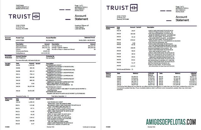 Realistis AS Truist bank┬árekening laporan┬áWord and PDF templat, 2 pages