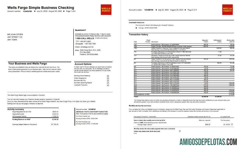 AS Wells Fargo bank sederhana bisnis Checking 4p templat