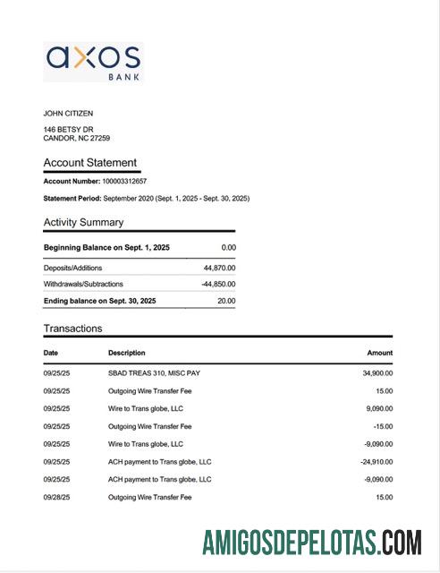 Dapat Diedit AS┬áAxos bank rekening laporan Word and PDF templat