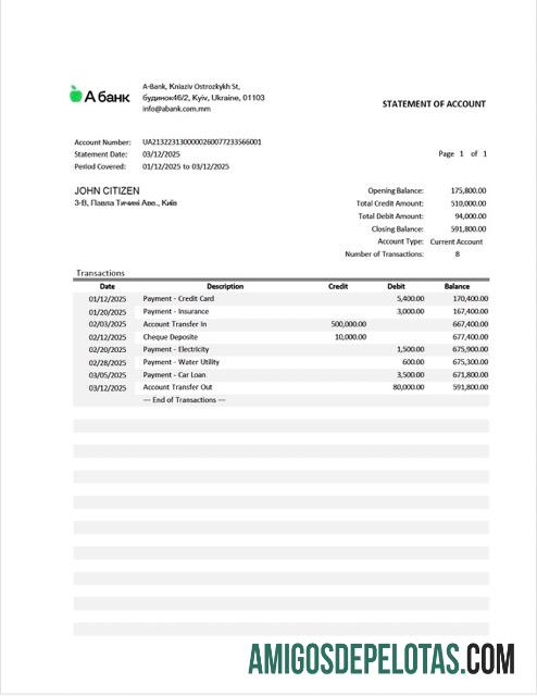Berkualitas Ukraina A bank┬álaporan of rekening Word and PDF templat