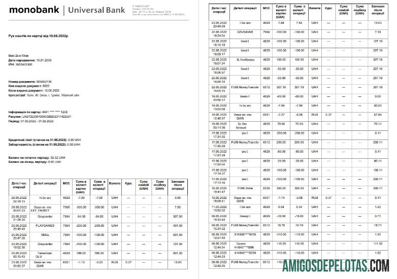 Ukraina Monobank laporan on ukranian, 3 pages desain
