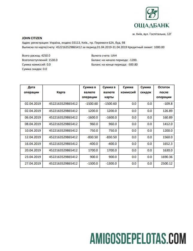 Premium Ukraina Oshadbank laporan templat in Word and PDF format